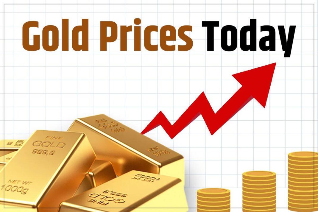 price-of-gold-today-a-comprehensive-analysis this blog is very ingenious and edifying about price of gold today.