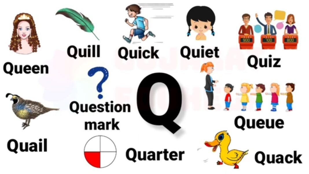 word-q-exploring-the-mysteries this blog is very interesting and fascinating for you relevant to words about word q.